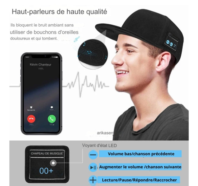 Casquette Intelligente Bluetooth, Haute qualité