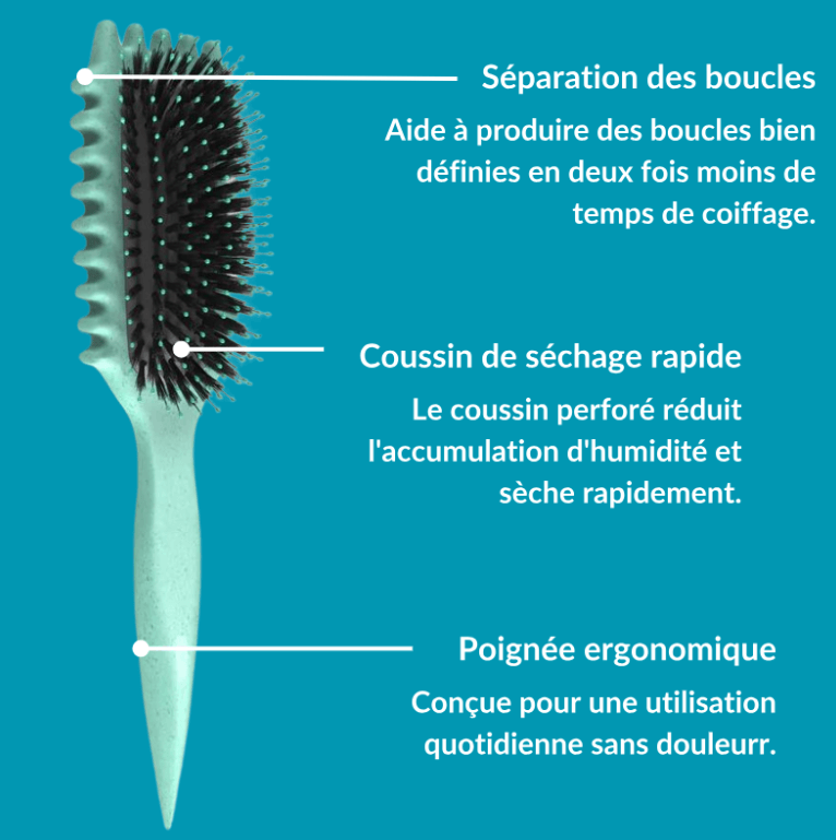 Brosse Magique Boucles Parfaites