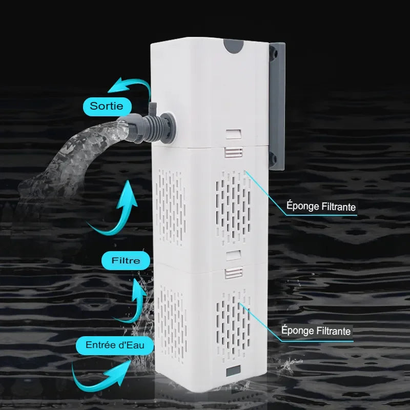 Pompe à filtre AquaClear Pro