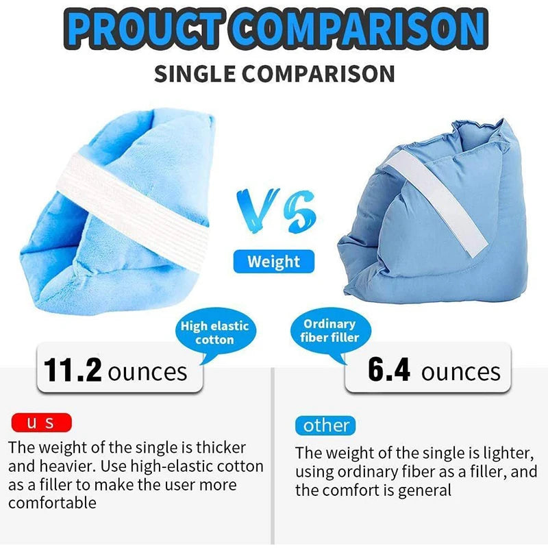 Coussins Protecteurs de Talon Douillets