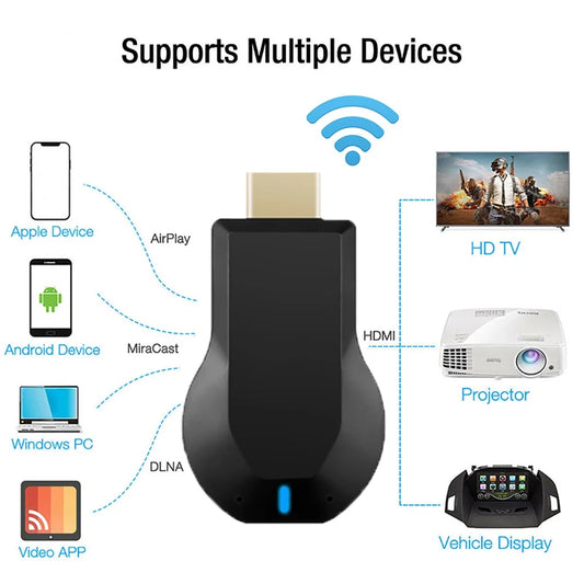 Smart WiFi TV Dongle