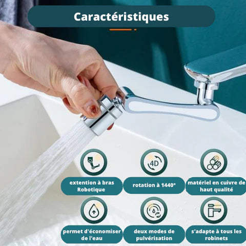 Rotoflow Adaptateur Anticlaboforme