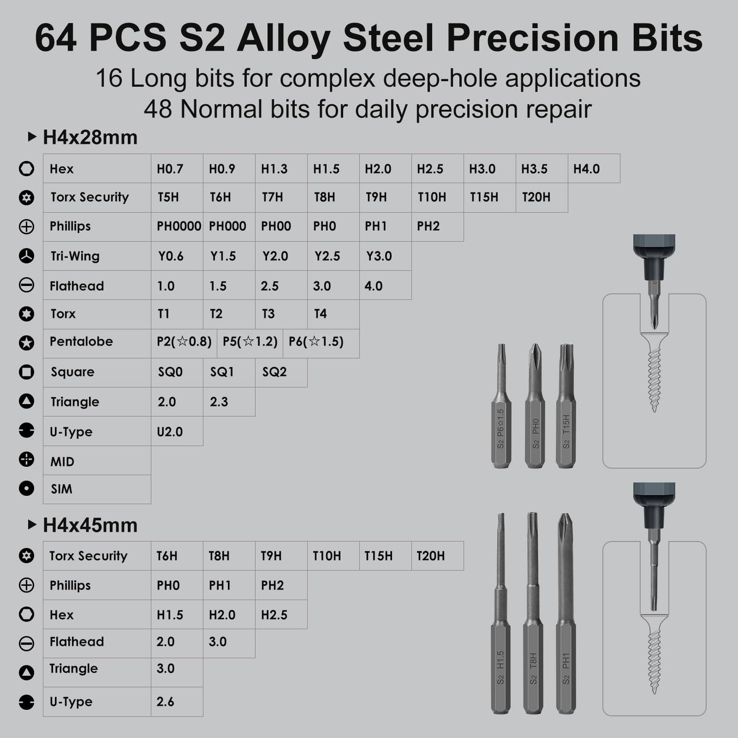 Kit Tournevis Électrique Précision